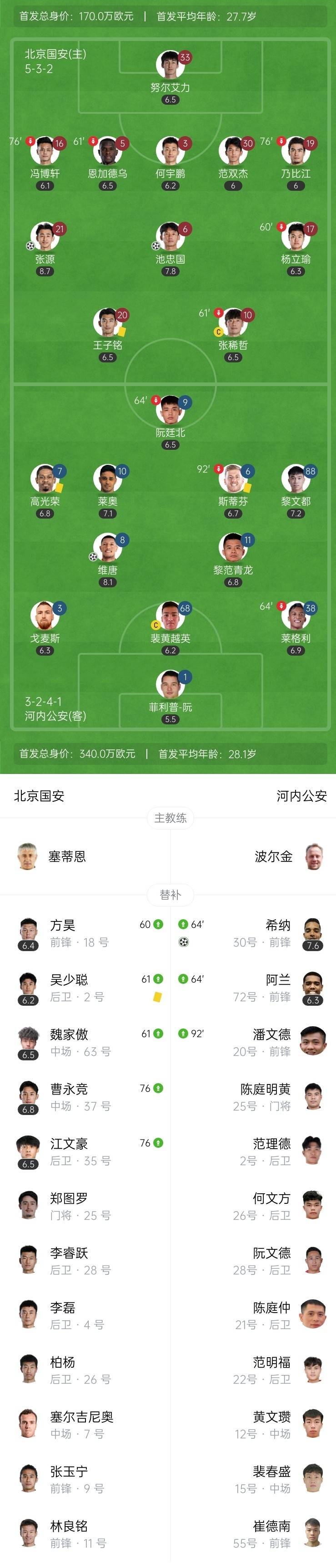 巴塞罗那冲刺赛直播视频 巴塞罗那冲刺赛直播视频